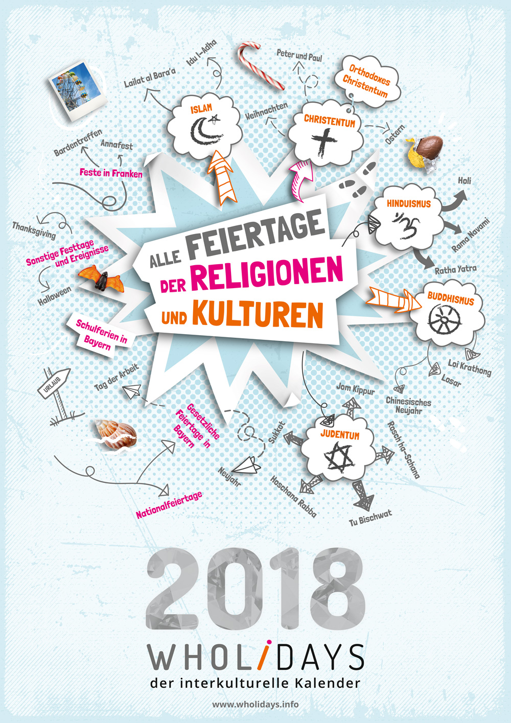 Einladung zum Pressetermin wholidays 2018